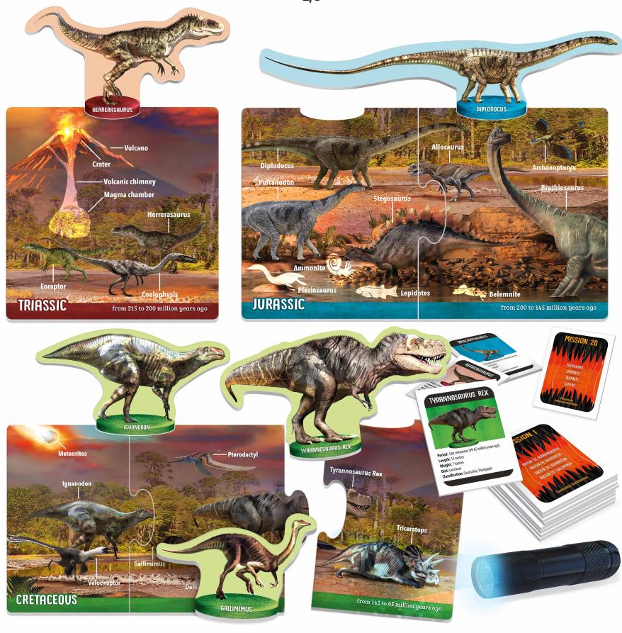 Dinosaurs Under X-Ray Toys Headu