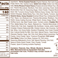 6oz Tin 5 O'clock Crunch Snack Mix Impulse FERIDIES   