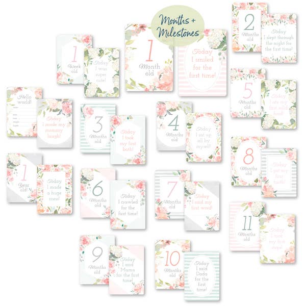 Itzy Moments Double Sided Milestone Cards - Floral Gifts Itzy Ritzy   