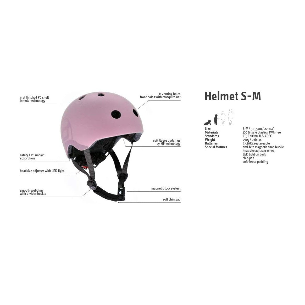 Scoot & Ride Helmet (S-M) - Blueberry Gifts Scoot & Ride   